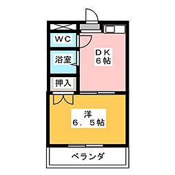 アネックス大幸