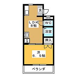 アネックス大幸