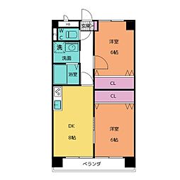 リバーサイド川宮