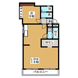 パラシオン城下