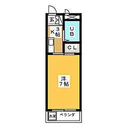 ストークハイツ