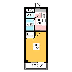 メイリクビル