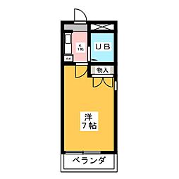 ＬＵＡＮＡ矢田南