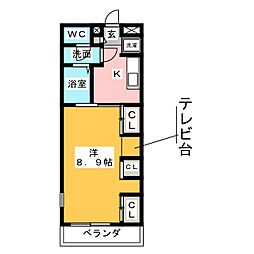 リブリ・la milonga