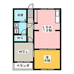 ウィステリア大曽根