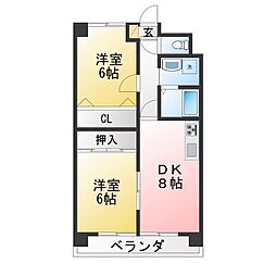 リバーサイド川宮