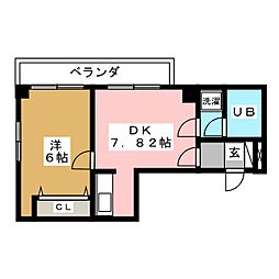 サンシャインヴィレッジ新出来