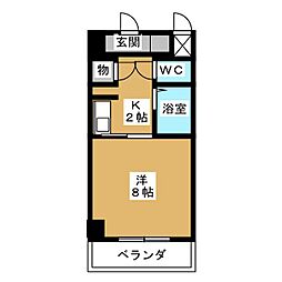 グランドハイネス御成