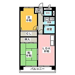 リバーサイド川宮