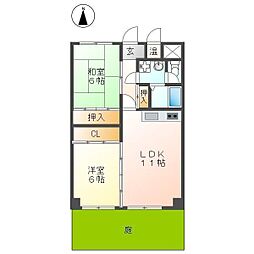 Ｋ’ｓ　ＦＬＡＴ