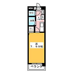スタチーオ大曽根