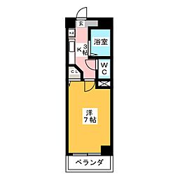 ドゥ・エトワール