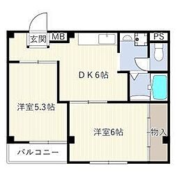 シンプルライフ 101