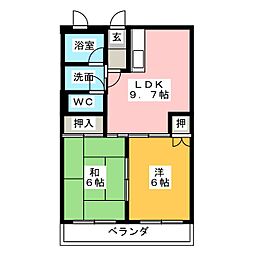 サンドピアリス