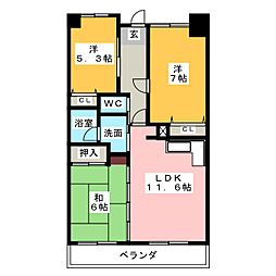 グランドゥール二方