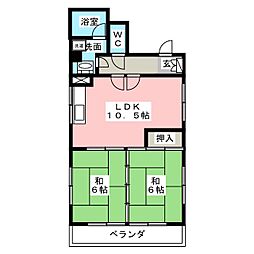 レスポワール泉美 201