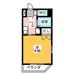 グローリアス城II