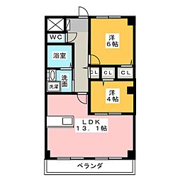 アーリーバード