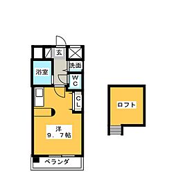 パルテンツァ
