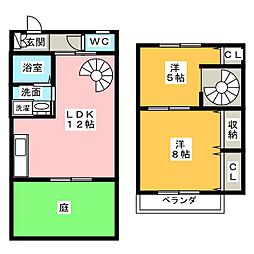 サンコーハイツIIA棟 A101