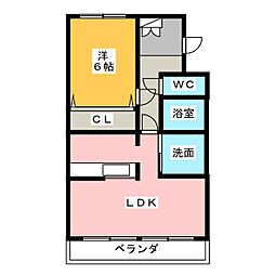 サンデンハイツ 606