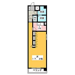 Ｋ−ＳＱＵＡＲＥ