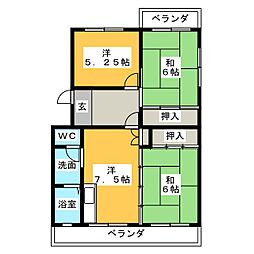 エストゥペンダ