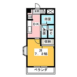 フローレンス大黒