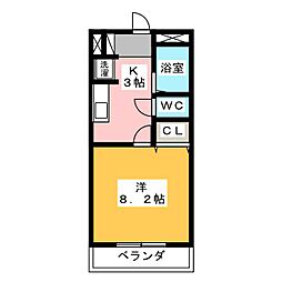 シャトーエトワール