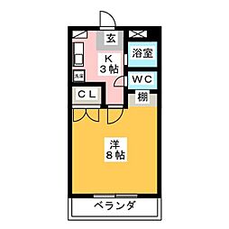 エルドラド