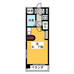 パルテンツァ