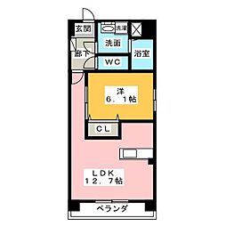 アステールＫ