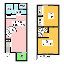 サンコーハイツIIB棟 B101