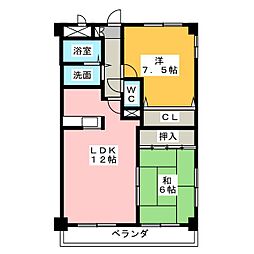 ジュネス平出 201