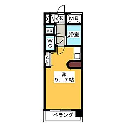 パルテンツァ