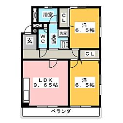 ロアール平出II