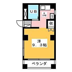 セントラルハイツ本山
