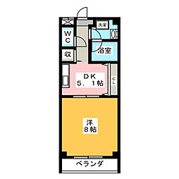 グラヴィティ本山