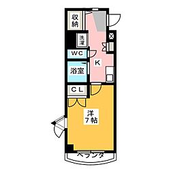 ヴィラシュトルツ