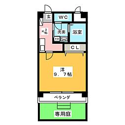 メゾン　ド　エトワール