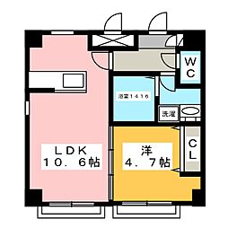 ＣＡＳＡ　ＫＡＮＯＫＯ