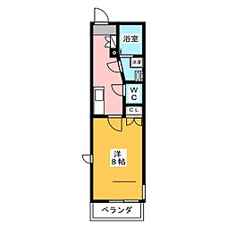 トゥルーハート本山