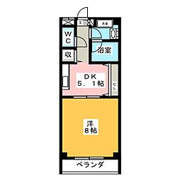 グラヴィティ本山
