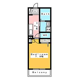 Premias本山