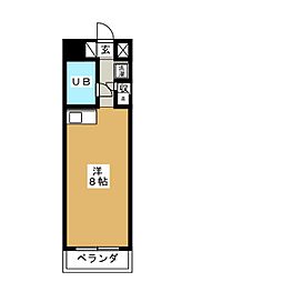 Ｋｏｍｏｄｏｋａｓａ Ｍｉｗａ