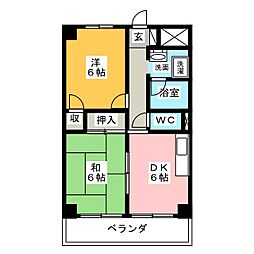 ハウスアベニュー