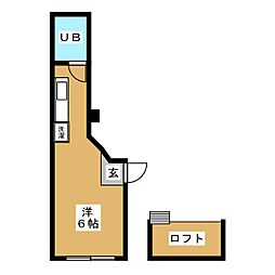 グローリー・サン