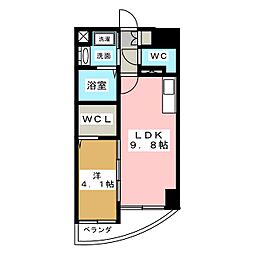 プレディアスタイル葵