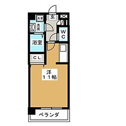 ギャロップ