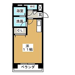 ギャロップ